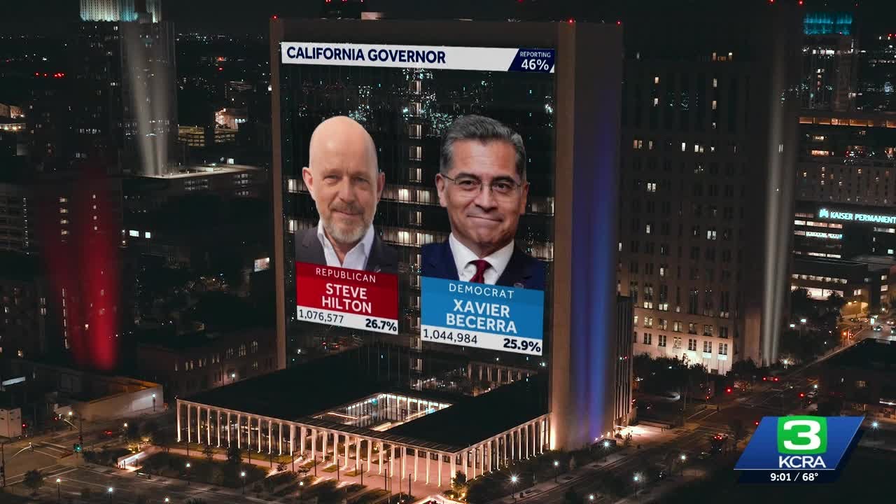 Election Day in California: Election results at 9 p.m.