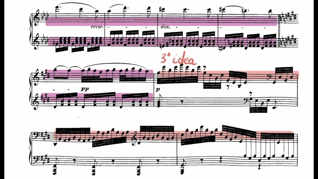 Bethoven, Sonata no. 31 Op. 110. LUCIANA PRECI
