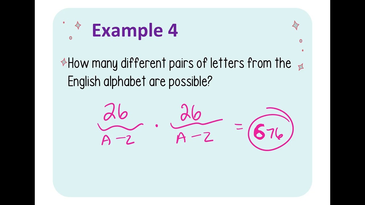 3.9_APPC 8.5_Counting Principles