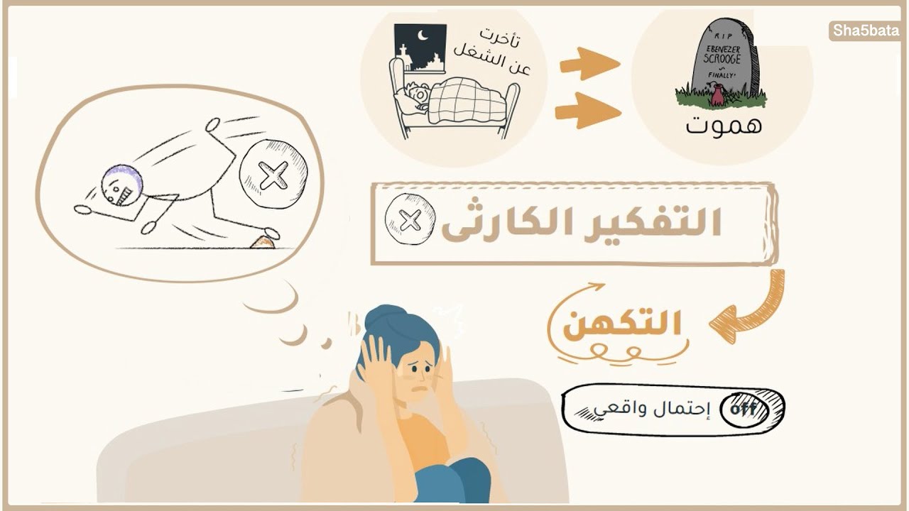 التفكير الكارثى (توقع الأسوء دائما) - رؤية السلبيات فقط  الجزء ٢ #أخطاء_التفكير #صحتك_النفسية #شخبطة