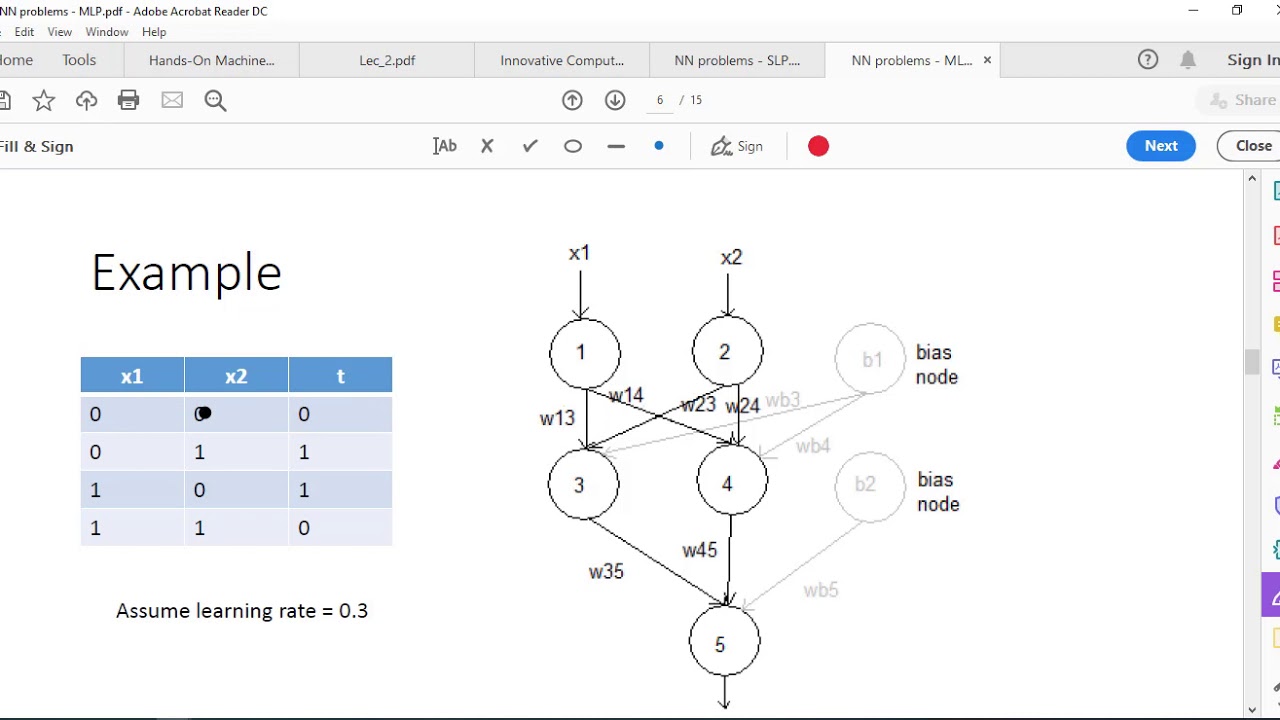 Multi Layer Perceptron , Back Propagation - مسائل على الشبكات العصبية ذات اكثر من طبقة
