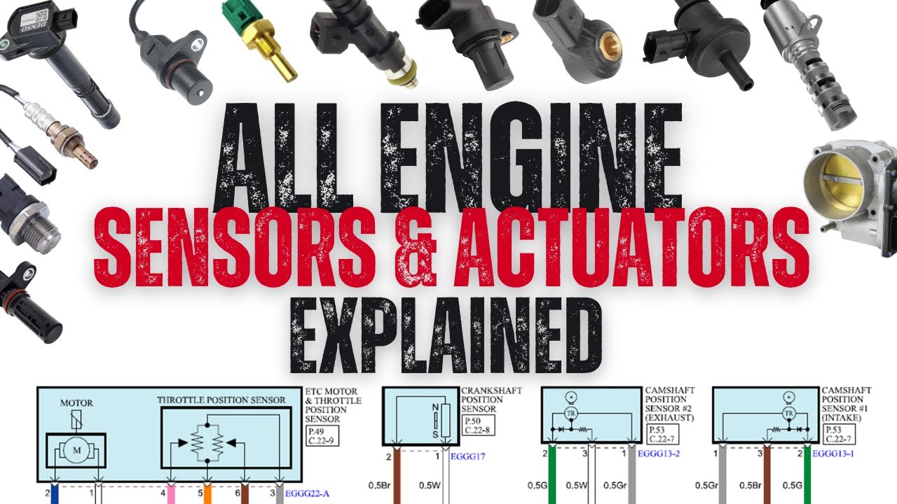 All Engine Sensors & Actuators Explained | MAP, IAT, TPS, O2S, APS | Operation, Location & Diagrams