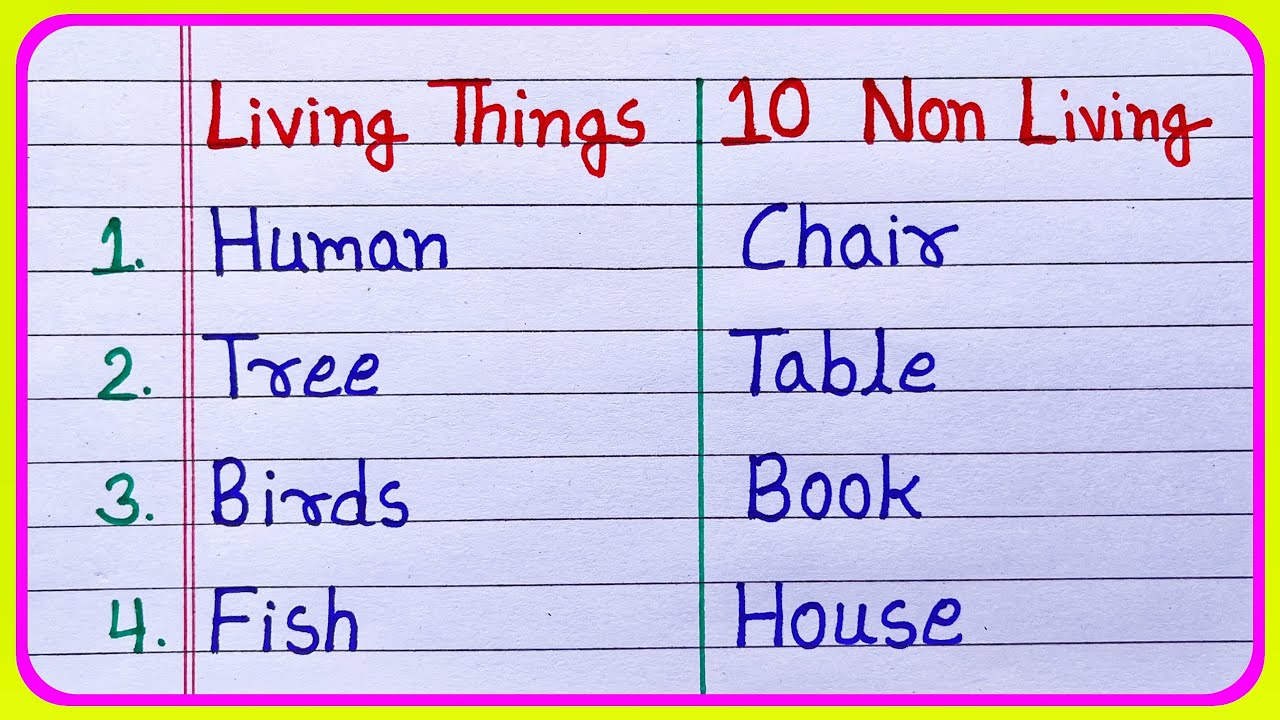 Living and Non Living Things Name | 10 living things | 10 non living name | living and nonliving