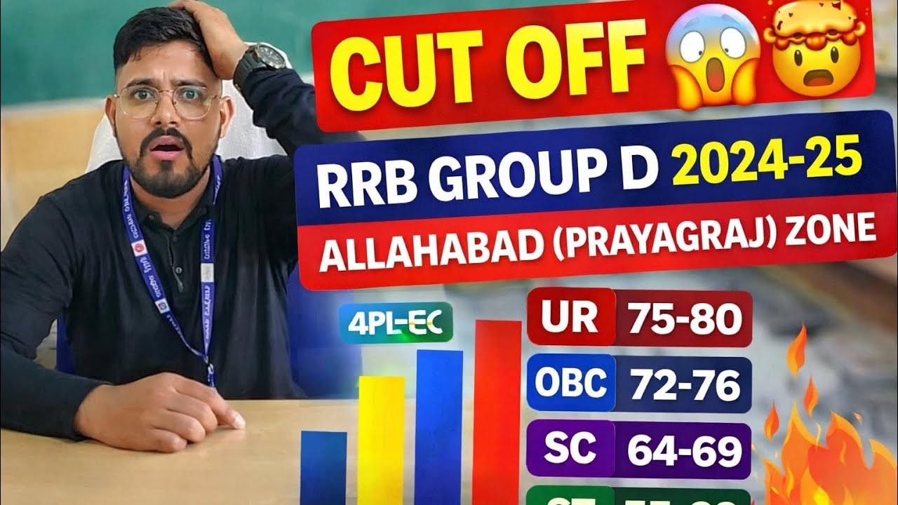RRB GROUP D ALLAHABAD PRAYAGRAJ ZONE CUTOFF PET KE LIYE #mathbyshorttricks #rrb #rrbgroupd#youtube 