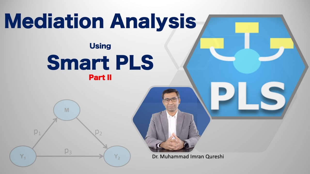 Mediation analysis Using Smart PLS Software