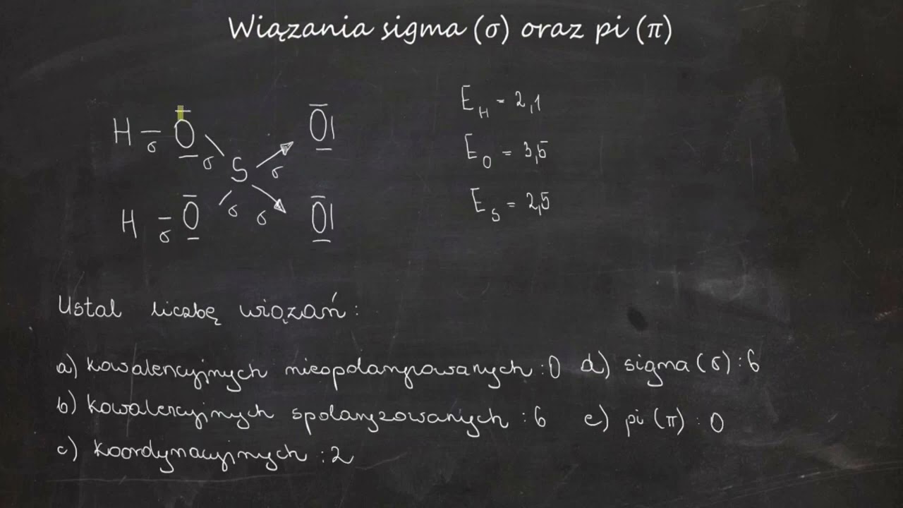 Wiązania sigma (𝜎) oraz pi (𝜋) — szybki sposób na ich liczenie