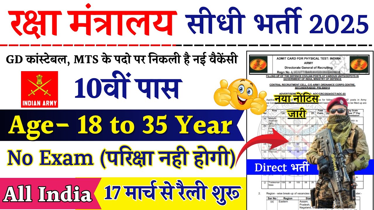 Ministry Of Defence Rally Recruitment 2025 Notification | Ministry Of Defence New Vacancy 2025  FEB