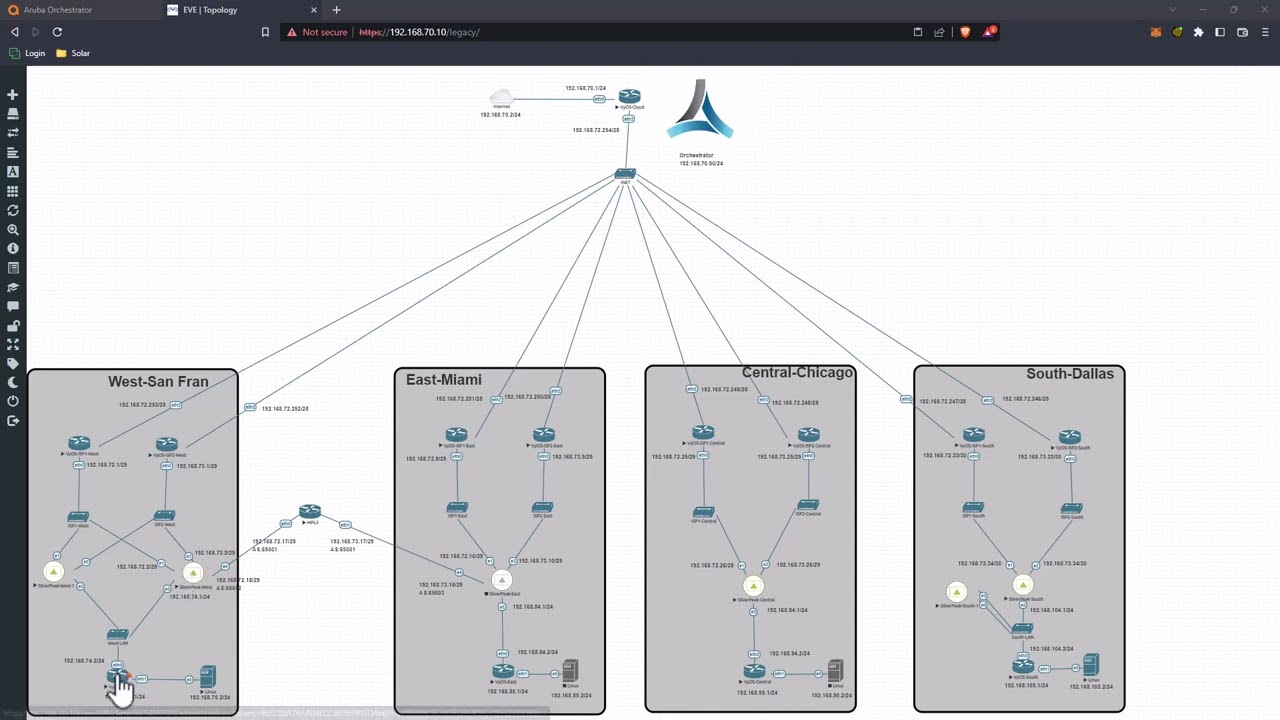 Aruba SilverPeak SDWAN 5 — Резервирование #arubanetworks #sdwan #silverpeak