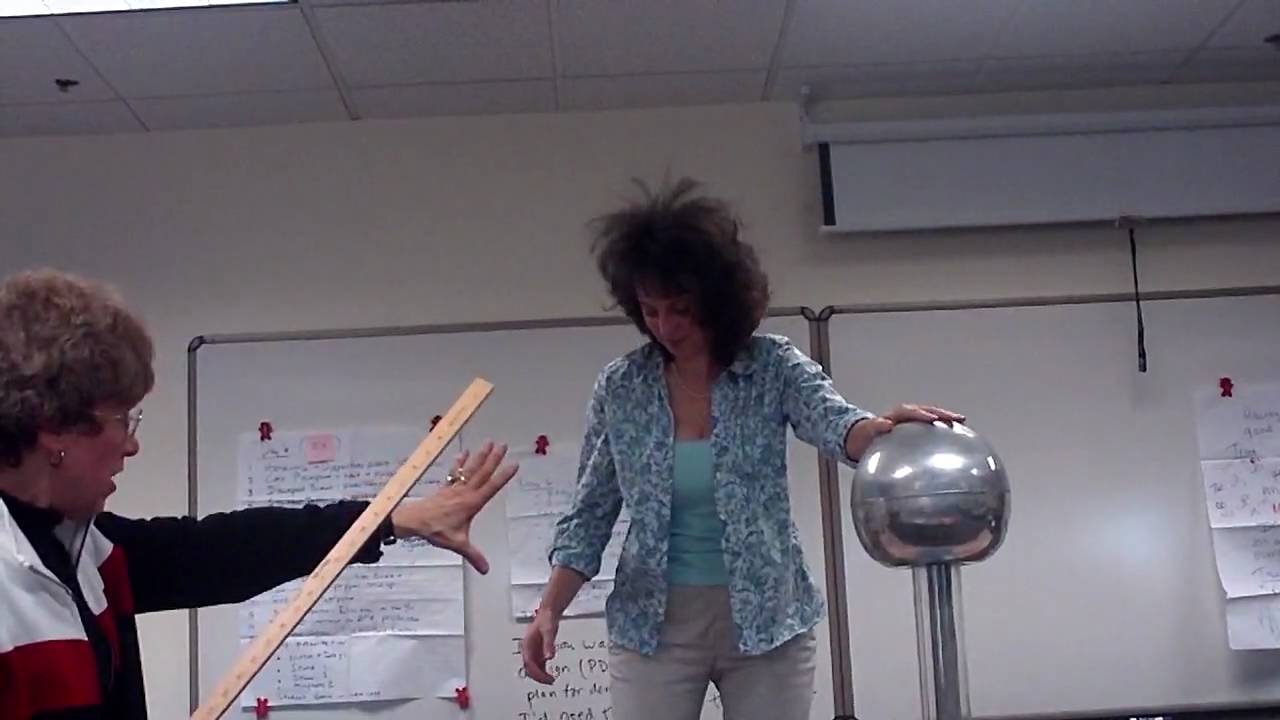 The static ball