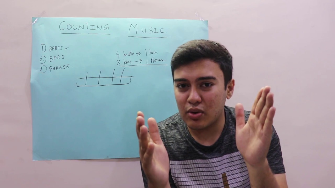 HOW TO COUNT MUSIC ?? / FOR DJ'S - (HINDI TUTORIAL)