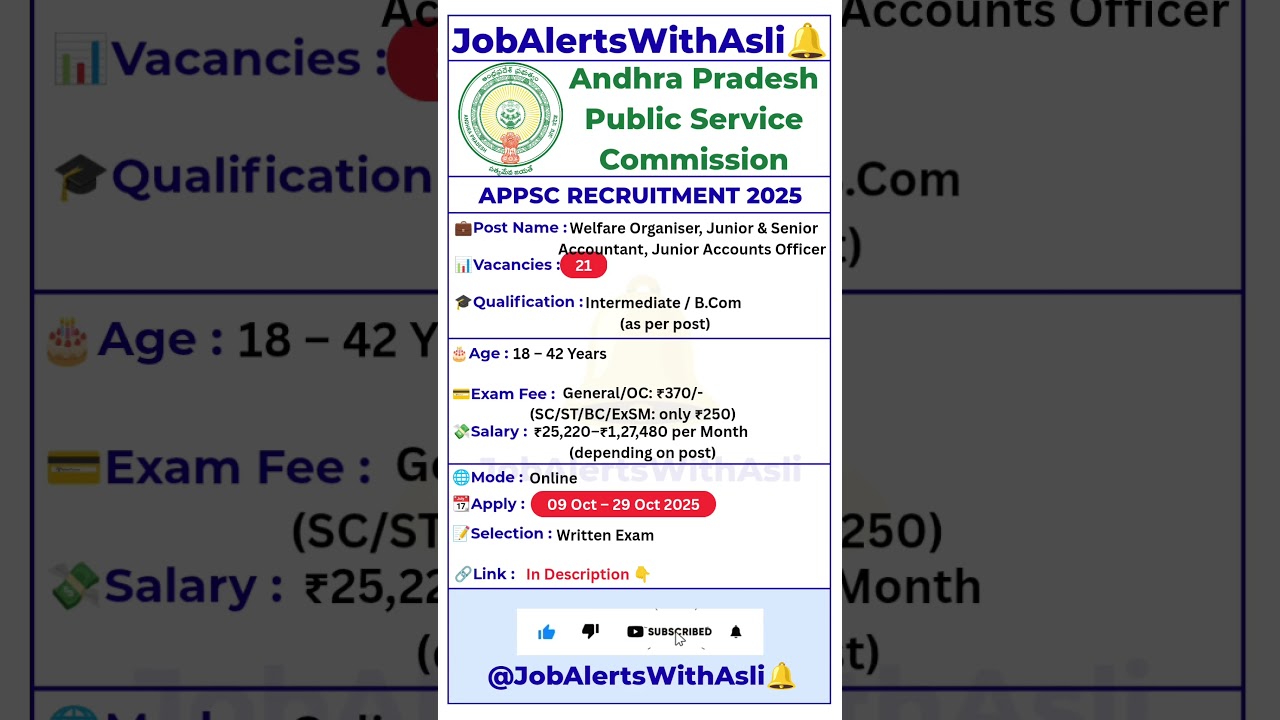 🚨APPSC Recruitment 2025 &ndash; Apply Online for 21 Posts | Last Date 29 Oct 2025 #Ep117