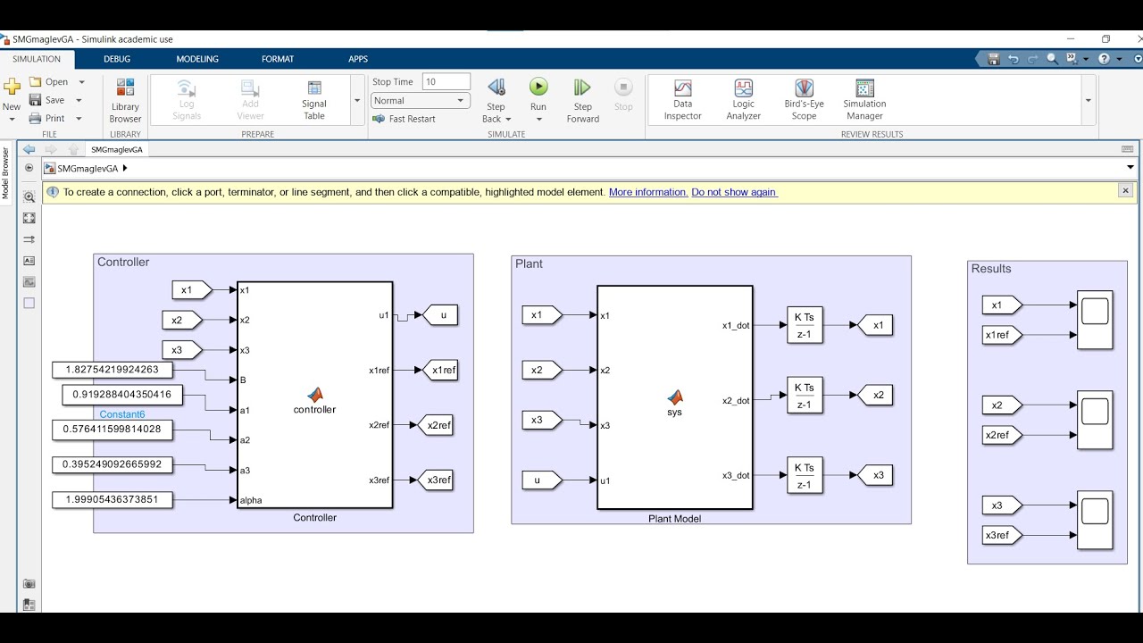 i) Sliding mode control implementation on MATLAB-SIMULINK (Simulating a Magnetic levitation System).