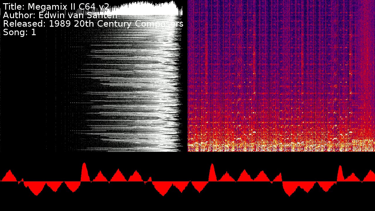 Edwin van Santen - Megamix II C64 v2 | Song 1 [#C64] [#SID]