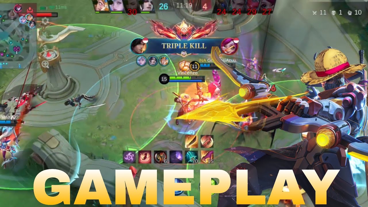 Gameplay YSS. 