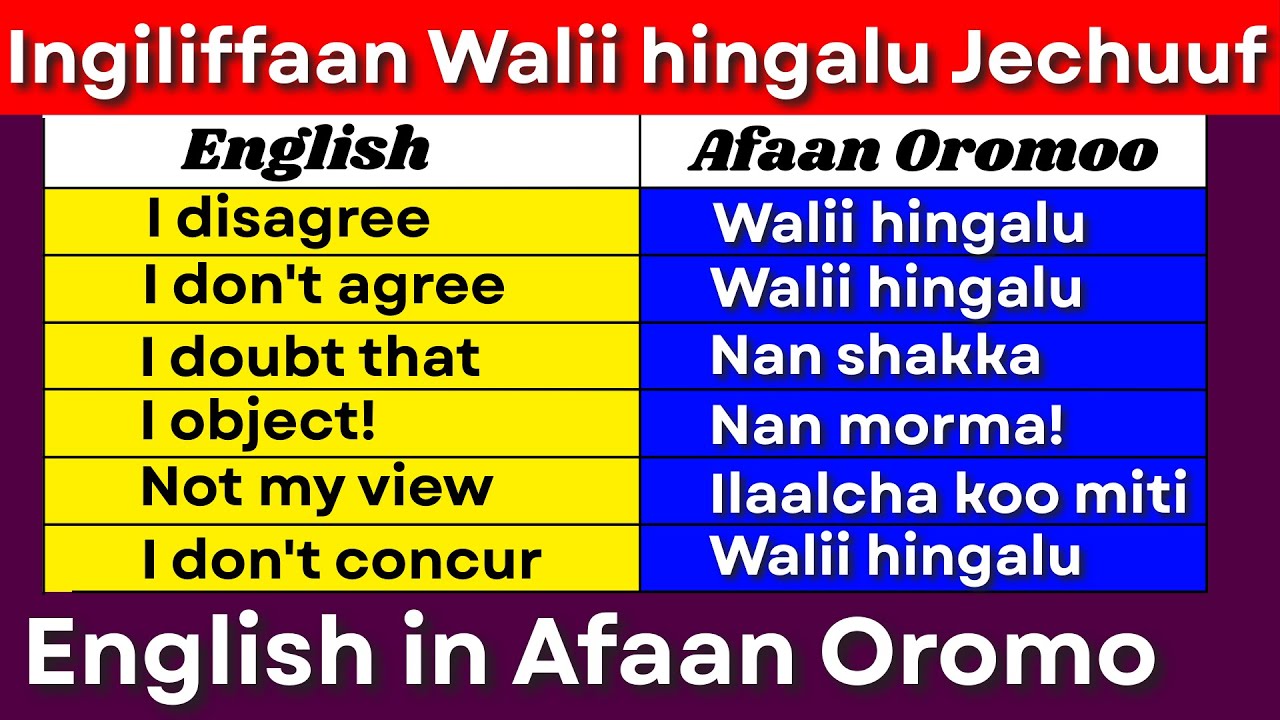 Ingiliffaan Walii hingalu Jechuuf  (English in Afaan Oromo)
