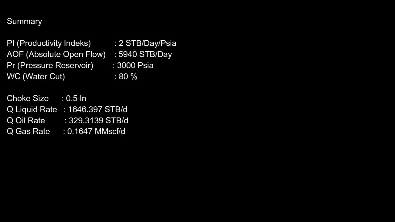 [LENGO] PIPESIM - Determine Choke Size