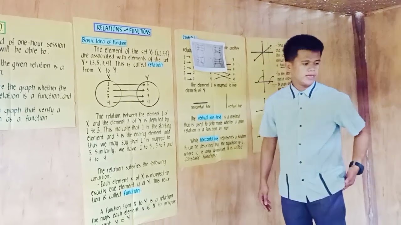 Demo teaching ( Relation and Function)