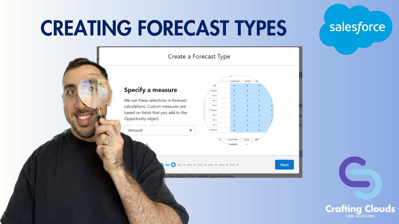 Salesforce: Creating a Forecast Type