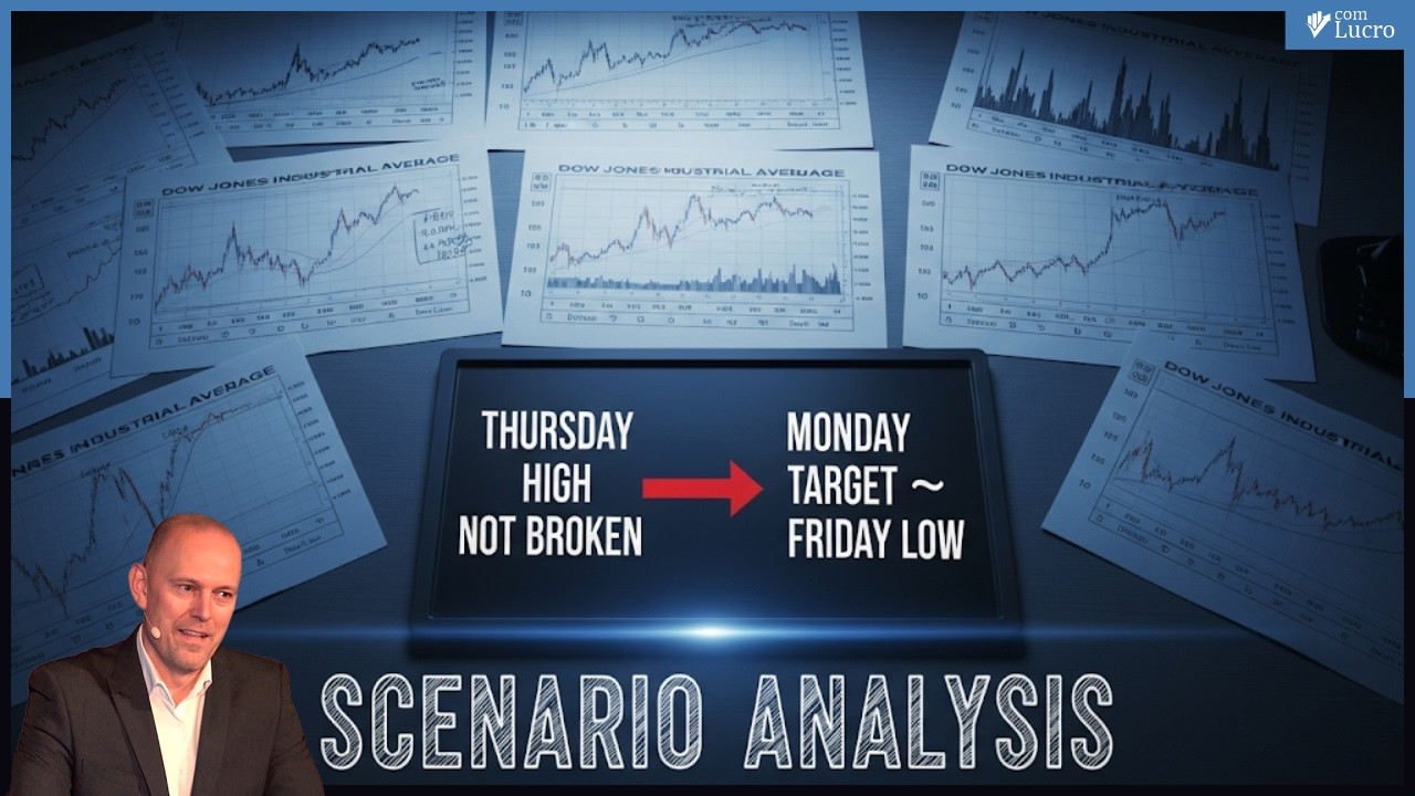 The 7 Best Lessons from Tom Hougaard’s Trading Strategy