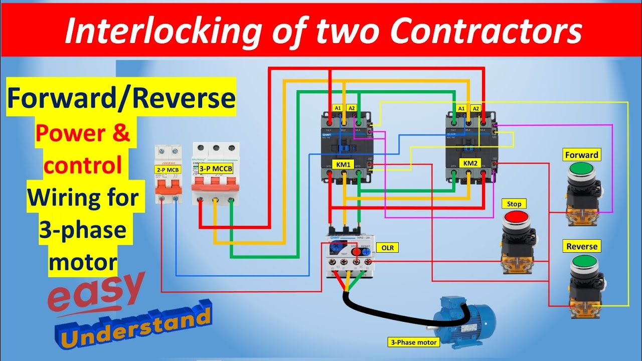 Forward Reverse DOL Starter with Interlocking Control Diagram | @Electricalgenius