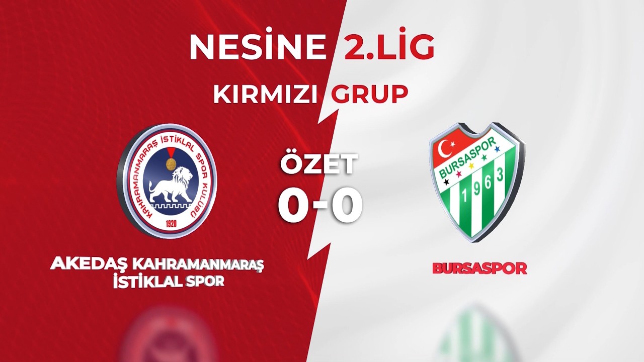Akedaş Kahramanmaraş İstiklal Spor 0-0 Bursaspor | Maç Özeti