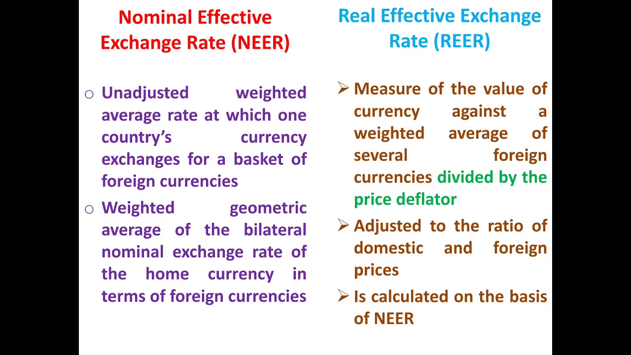 Foreign Exchange Market