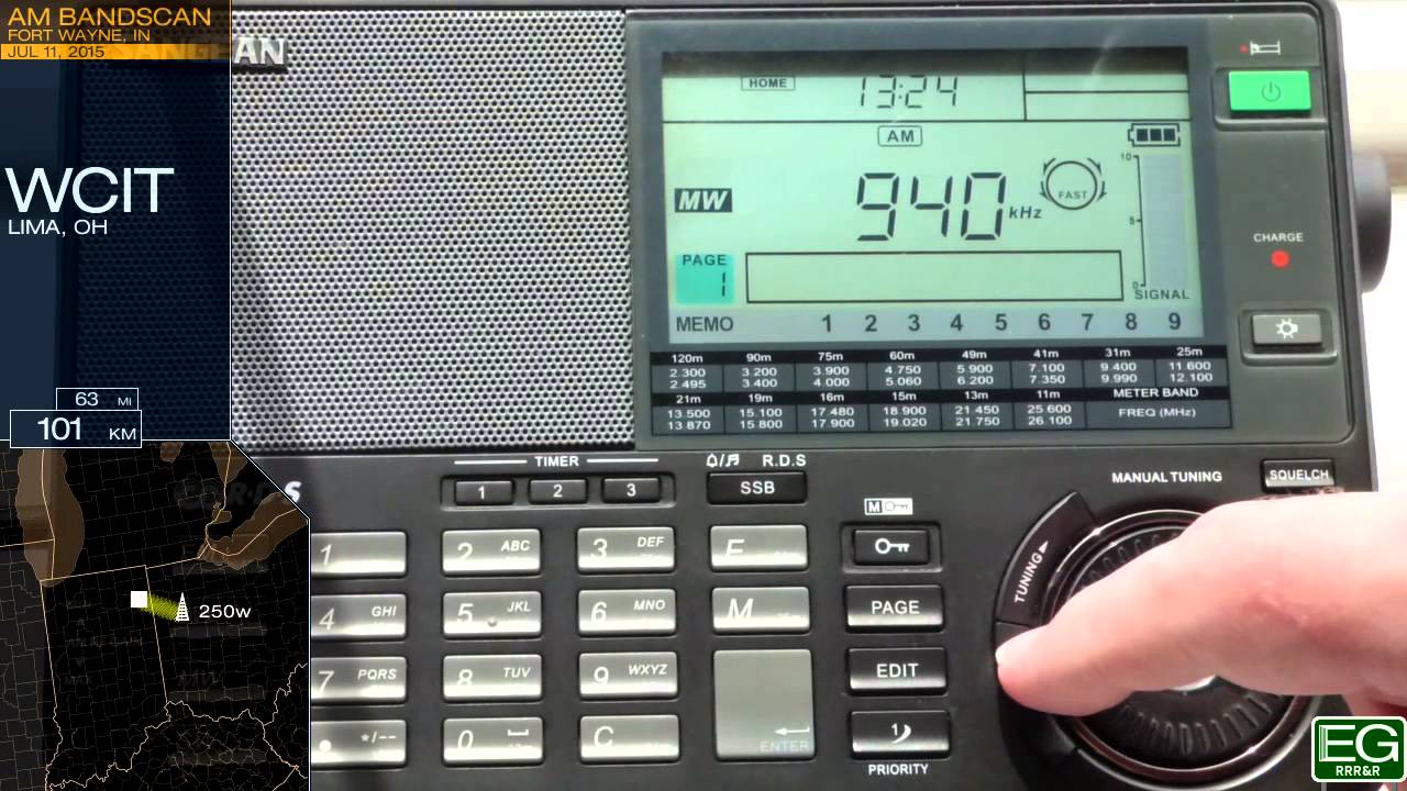 Daytime AM Bandscan for Fort Wayne, IN (2015)