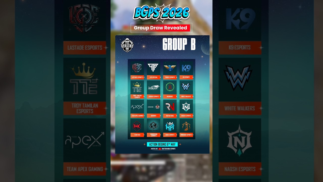Jonathan New Team 😱 Team Apex Gaming Entry in BMPS 2026 | Group Reveal 🔥
