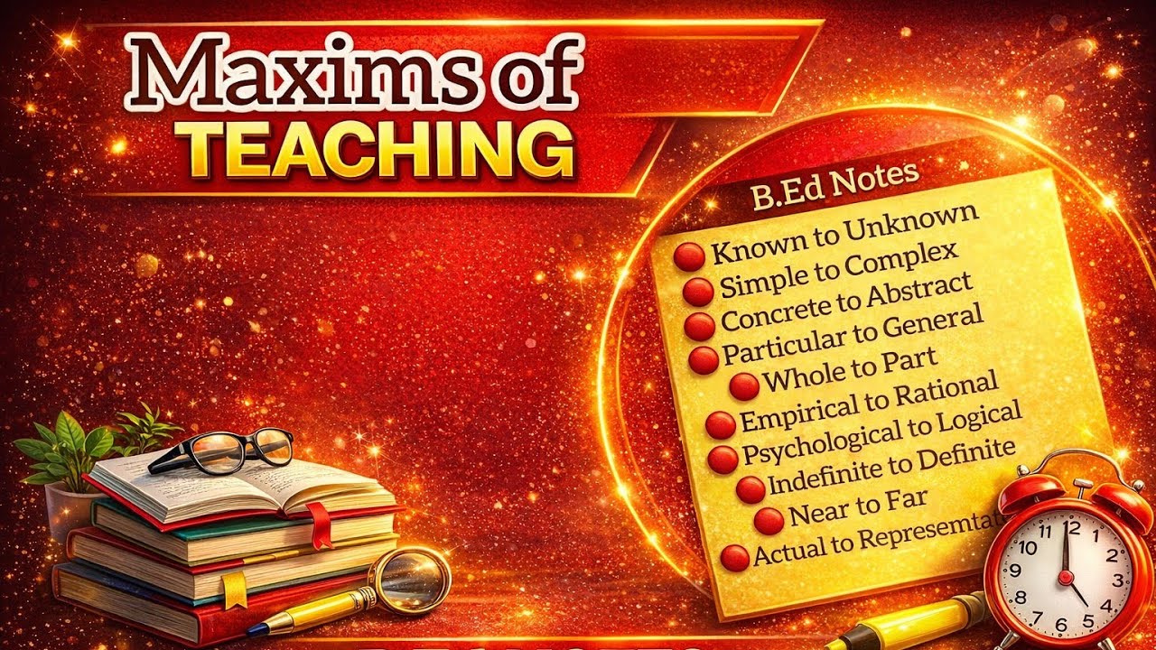 Maxims of teaching B.ed notes 