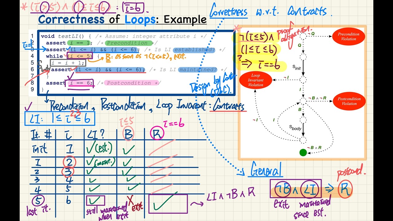[HD] EECS3101 W26 - 2026-03-05 (Thursday) - Tutorial 7