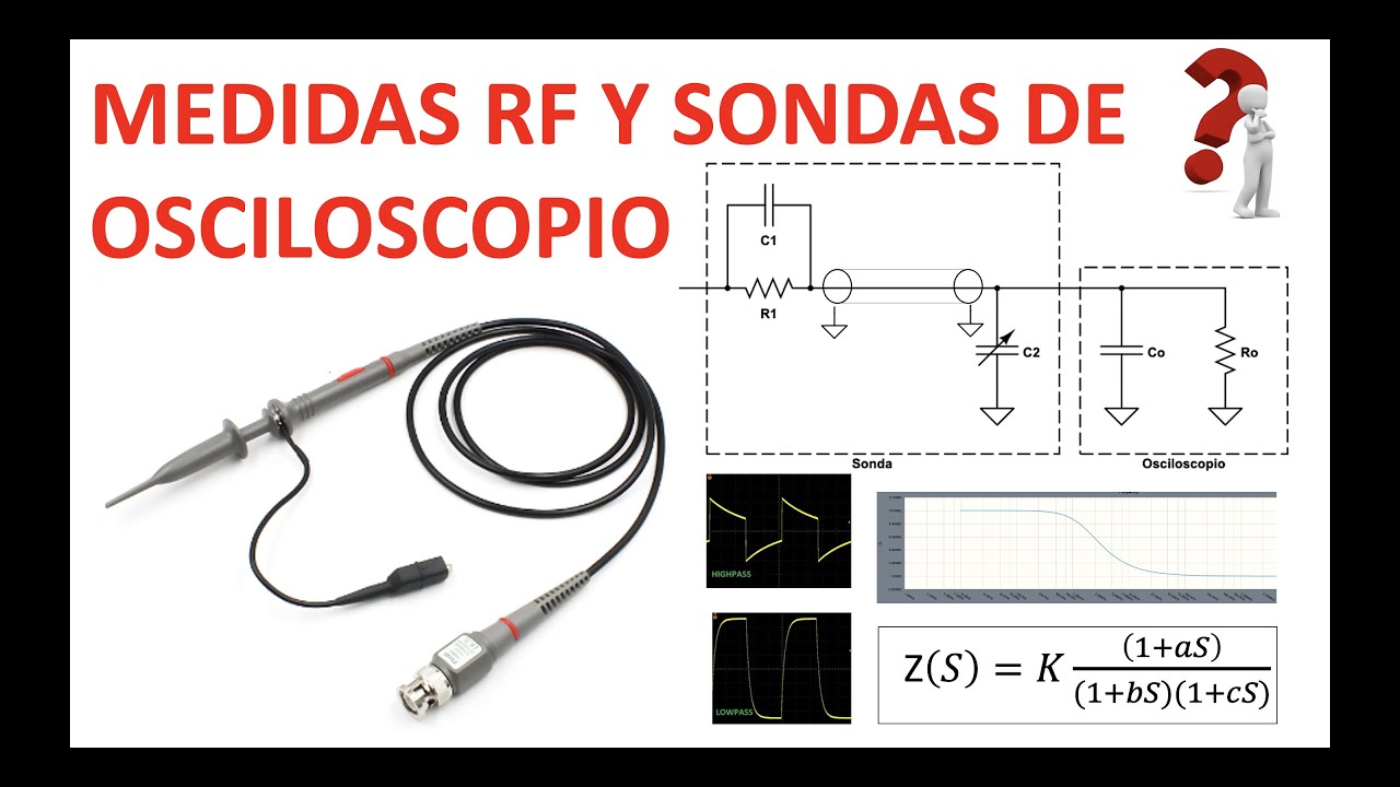 Medidas RF y sondas de osciloscopio