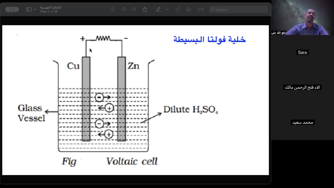 الخلايا الكهربية ج1 | كيمياء | حصص الشهادة السودانية