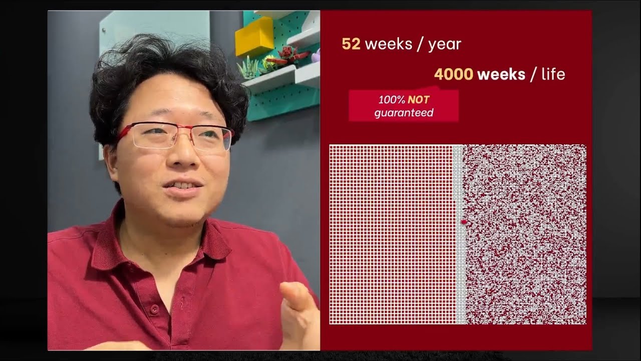 Sống trọn mỗi tuần - Your Life in Weeks