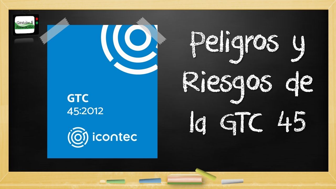 Peligros, riesgos y controles 💀💥