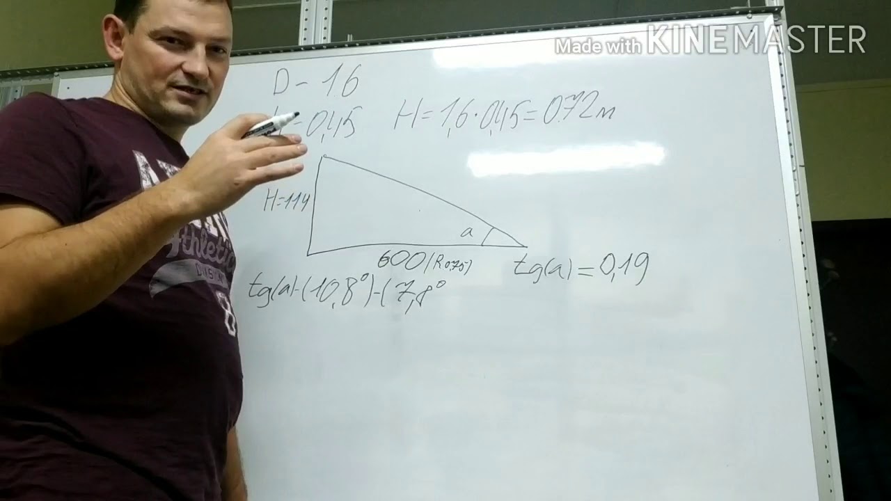 Подбор редукции. Расчетная скорость винта. Аэросани своими руками. Установка с мотором Иж Ю5 .