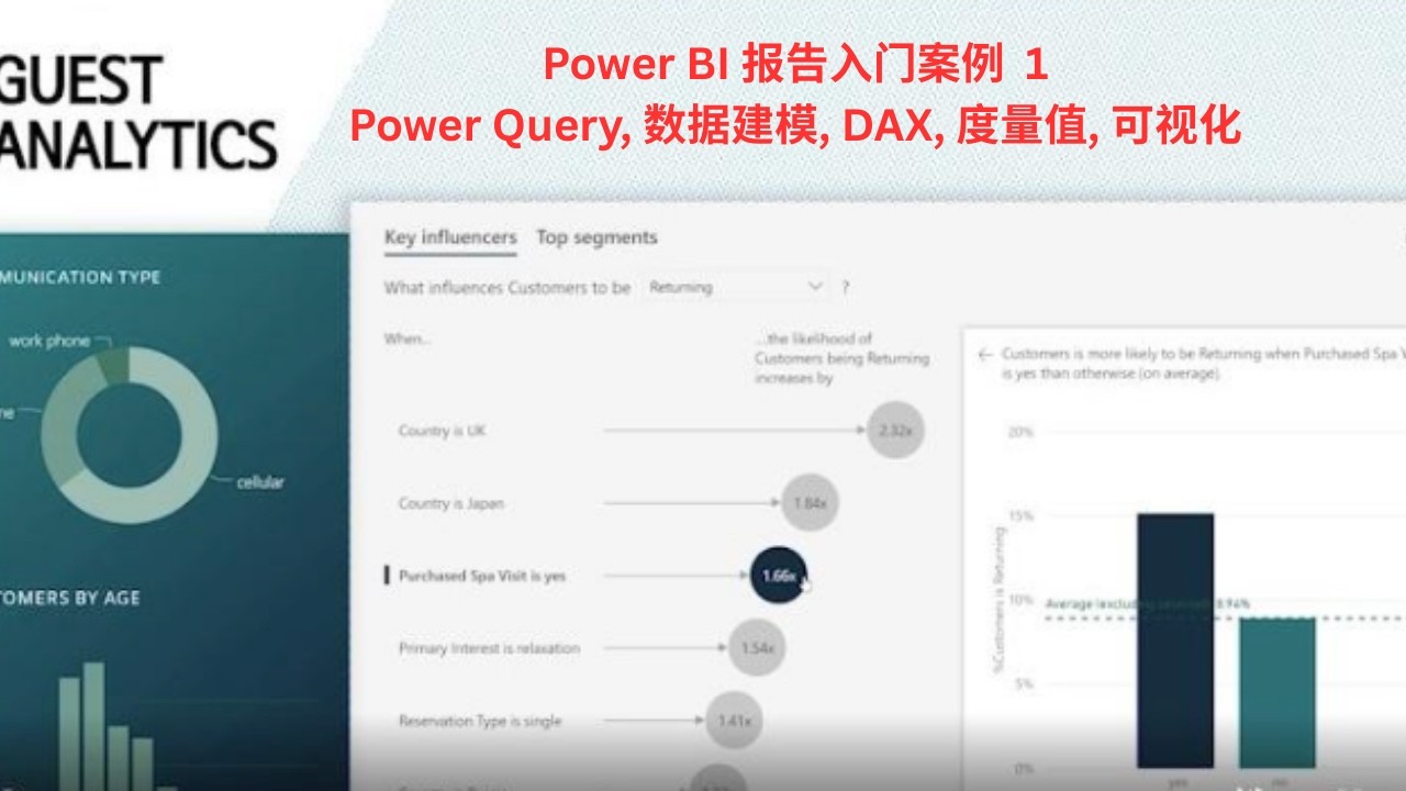 Power BI 报告入门案例 -1: Power Query, 数据建模, 数据分析表达式(DAX), 度量值, 可视化; IF, Related, Year 函数
