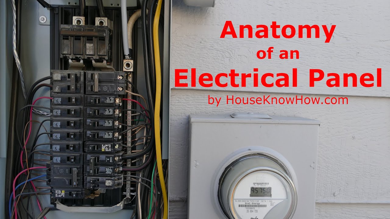 Anatomy of an Electrical Panel