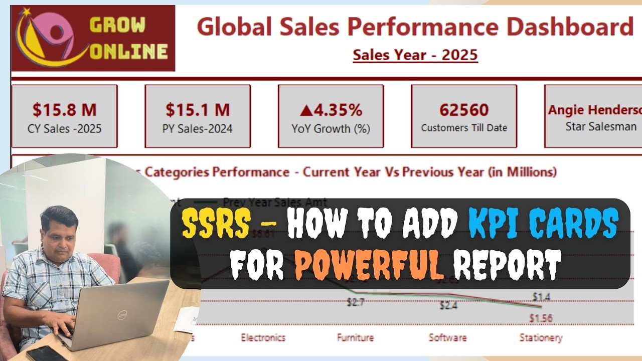 SSRS - How to Add KPI Cards for Powerful Report
