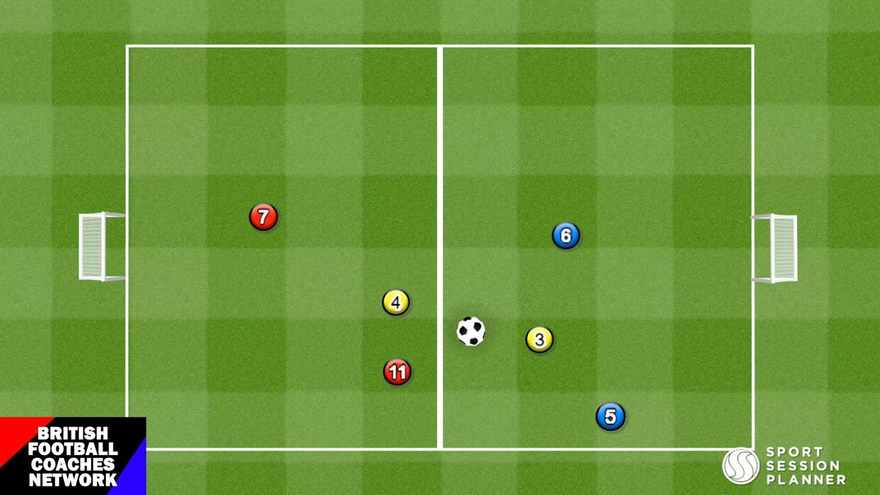 4v2 Split Rondo | Football Passing Drills
