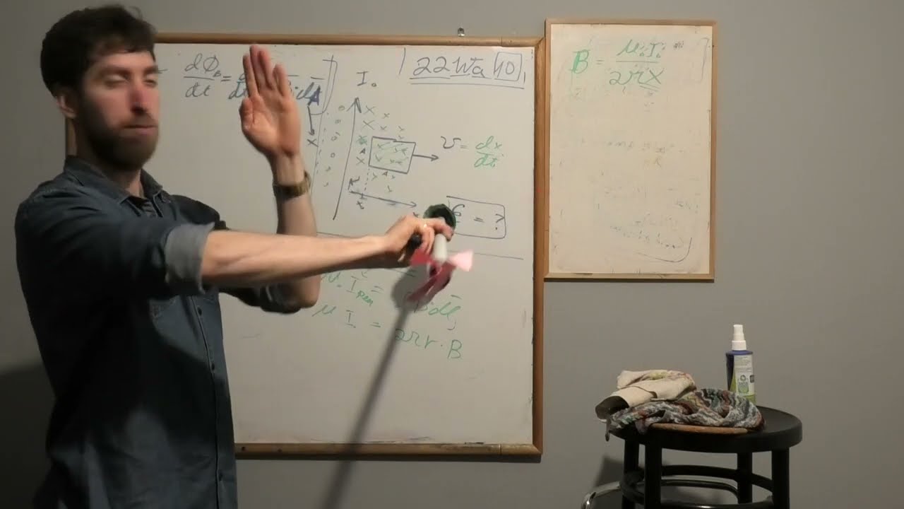22Wa10 | פיזיקה 2 | פאראדיי