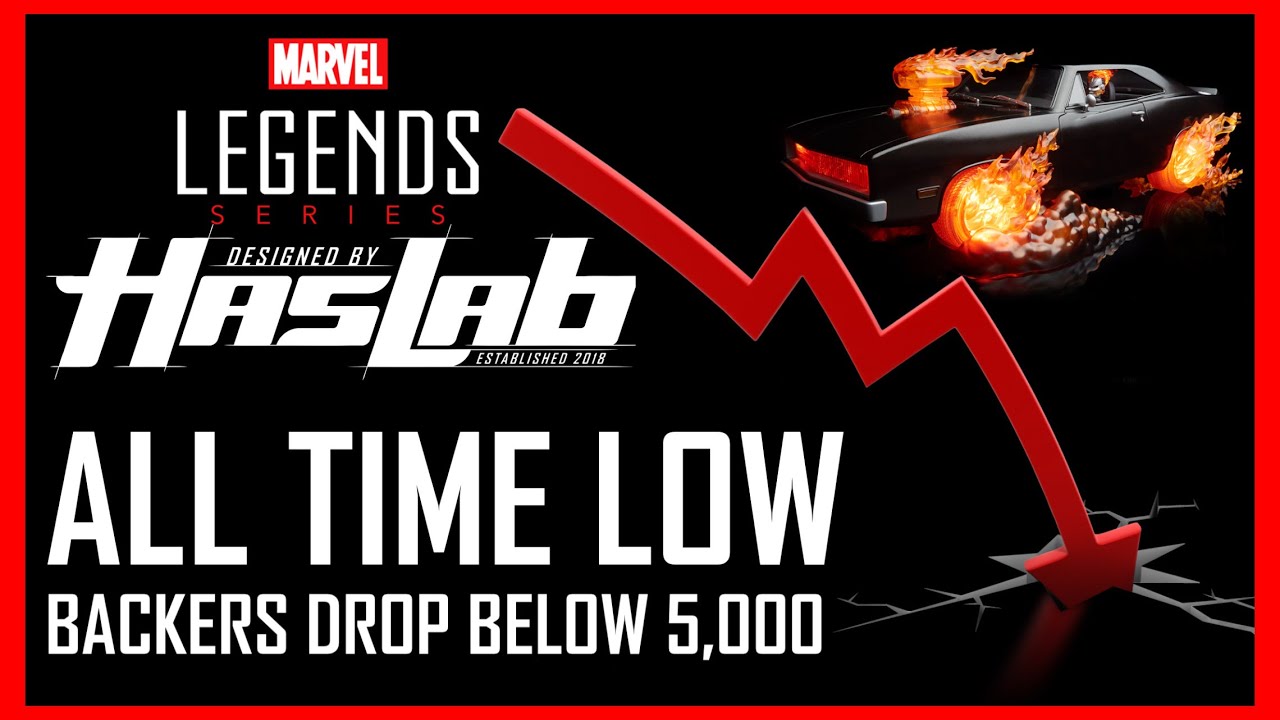 Marvel Legends Haslab drops below 5k backers! - will it make it or is it to far gone?!