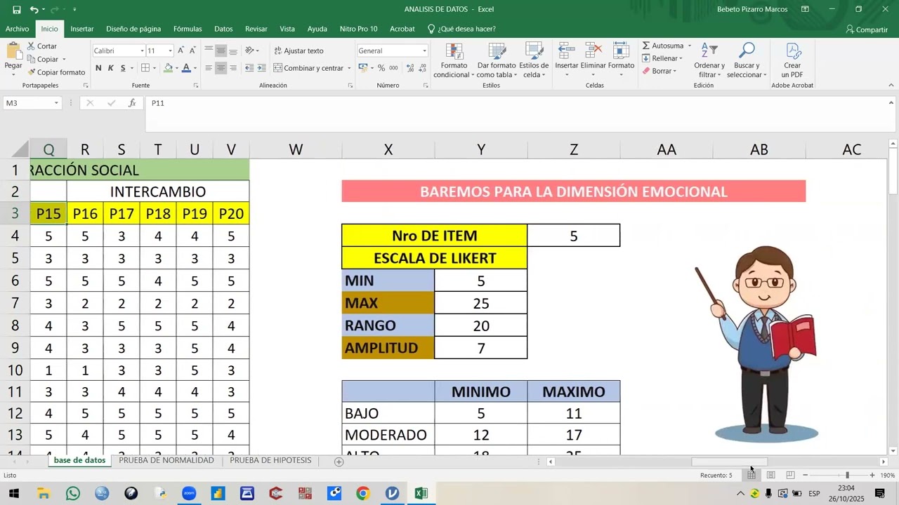 An&aacute;lisis de datos