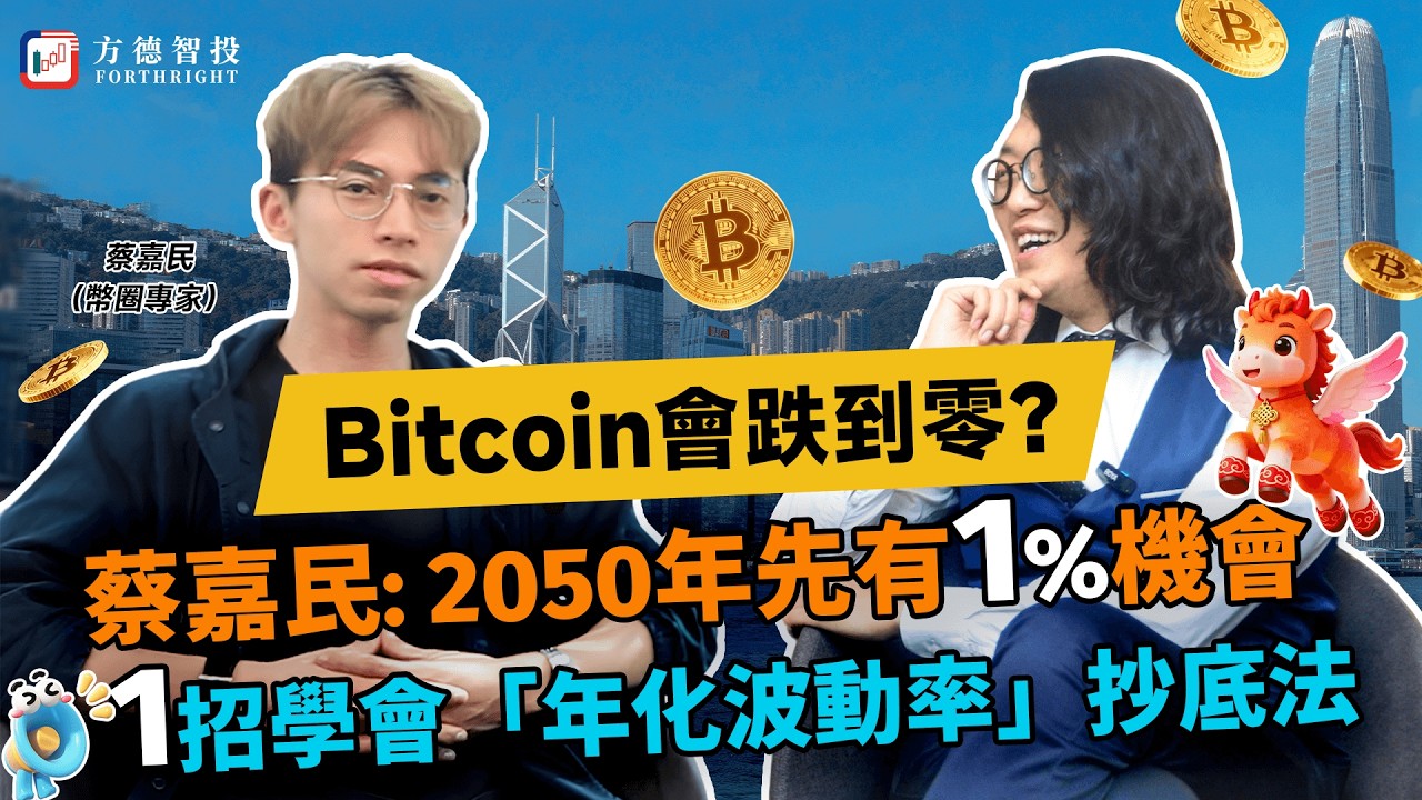 比特幣暴跌後反彈｜6萬是底部嗎？加密貨幣專家蔡嘉民：目標價30萬美金！教你1招判斷抄底時機｜波動率投資策略完整解析#美股 #crypto #港股 #mstr #coin #eth #sol #btc