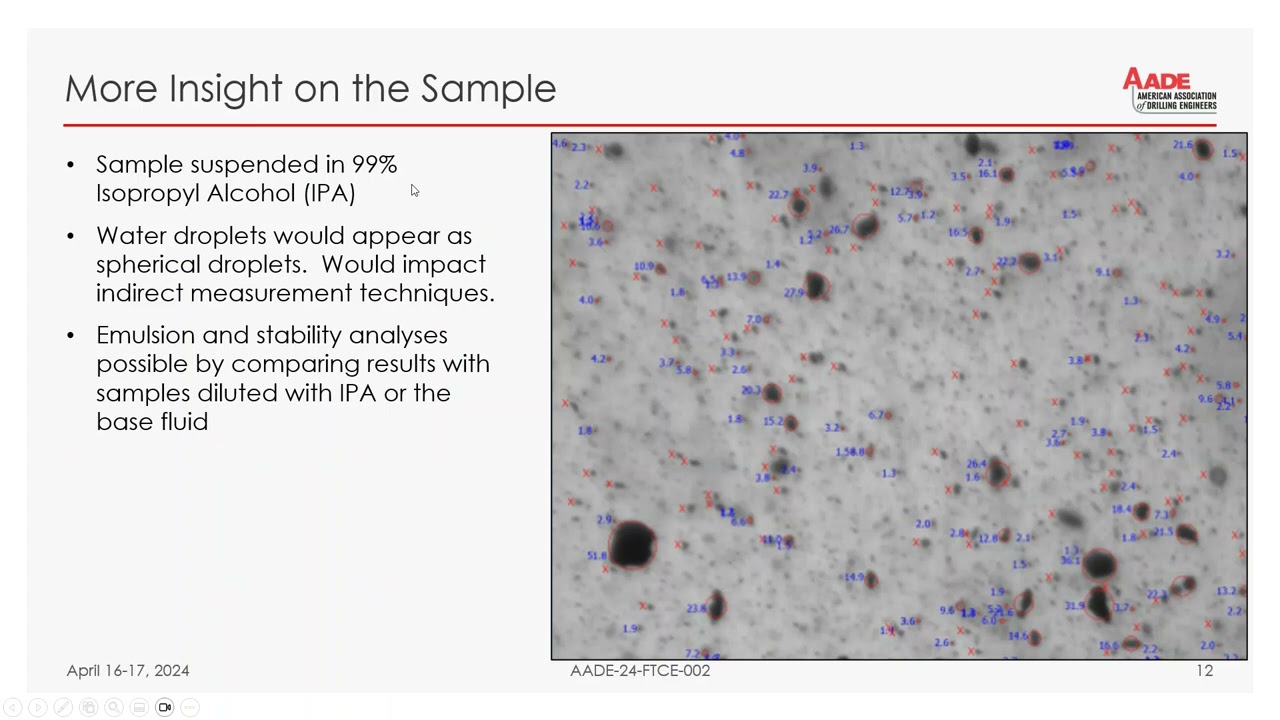 AADE 2024 FTCE: Raptor Portable Analyzer Presentation by Vision Analytical
