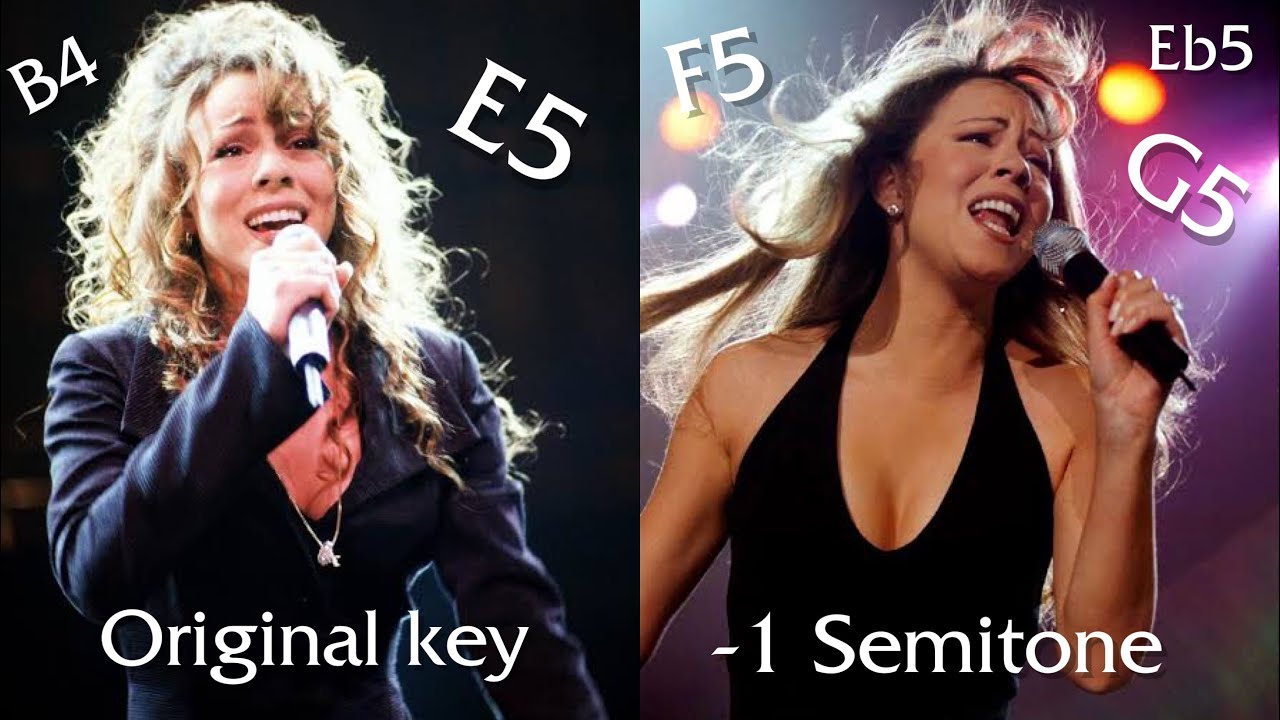 Mariah Carey - Hero 