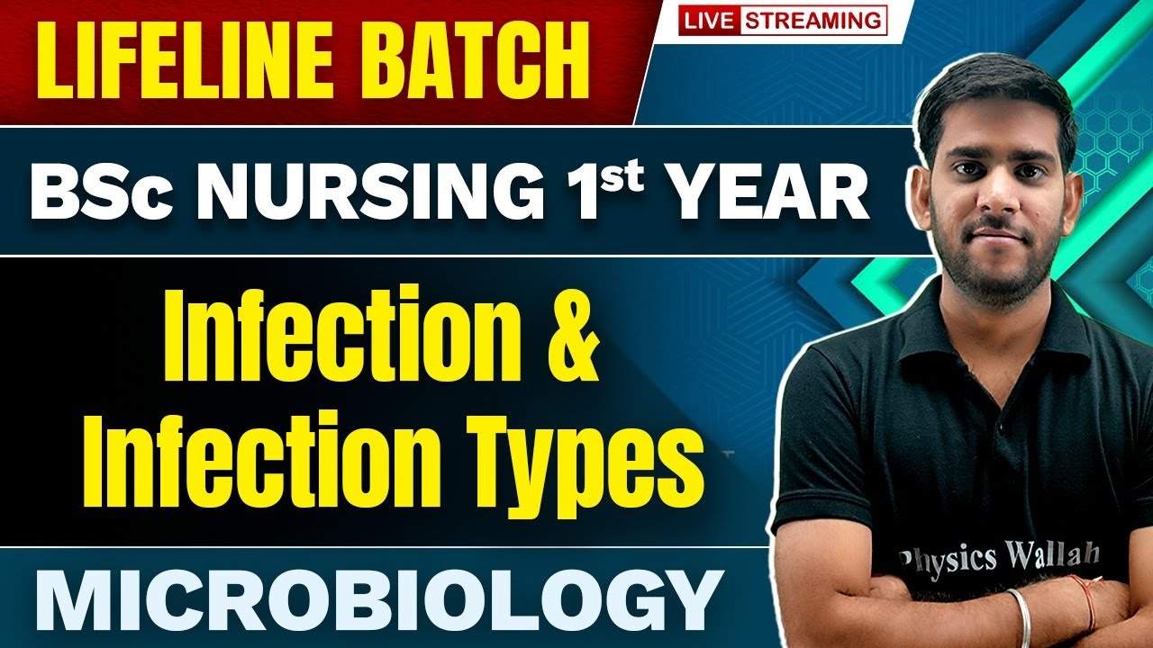 Infection & Infection Types | MicroBiology | BSc Nursing 1st Year | Lifeline Batch