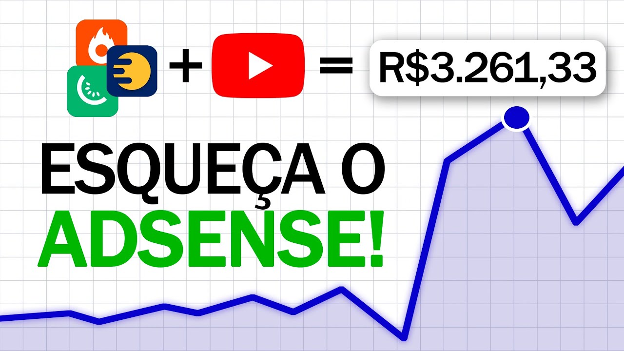 GUIA PR&Aacute;TICO: Como Divulgar Link de Afiliado no YouTube (e Vender MUITO!!!)