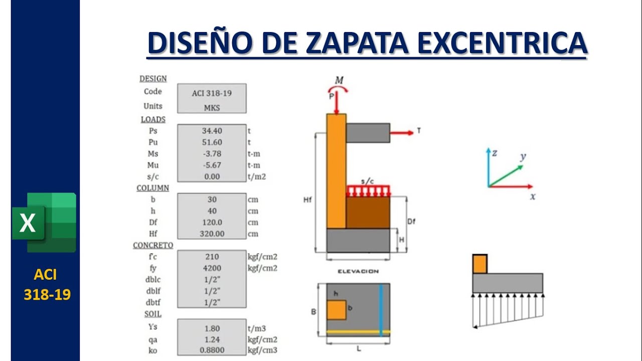 DISEÑO DE ZAPATA EXCENTRICA