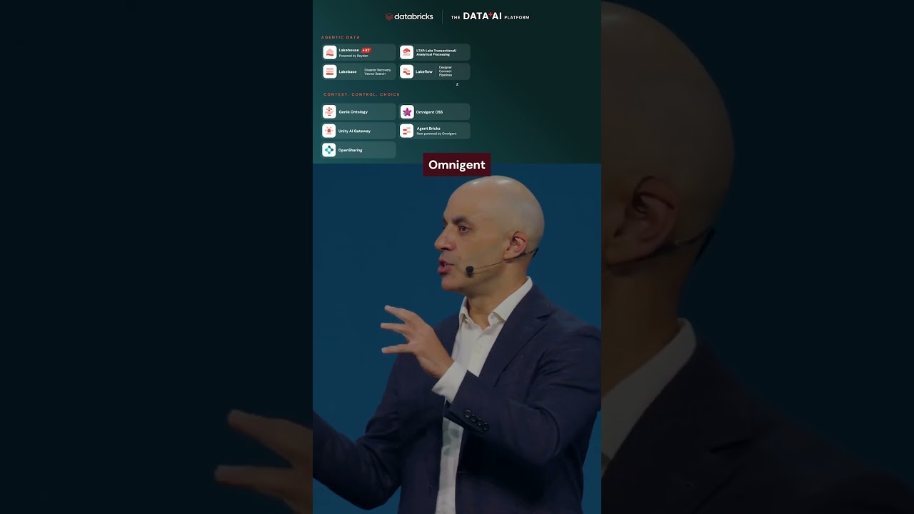 Recap of product announcements from Data + AI Summit 2026 | Day 1