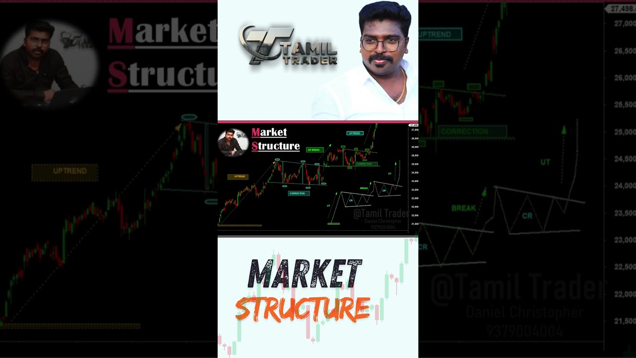 Market Structure Tamil !! Tamil trader 